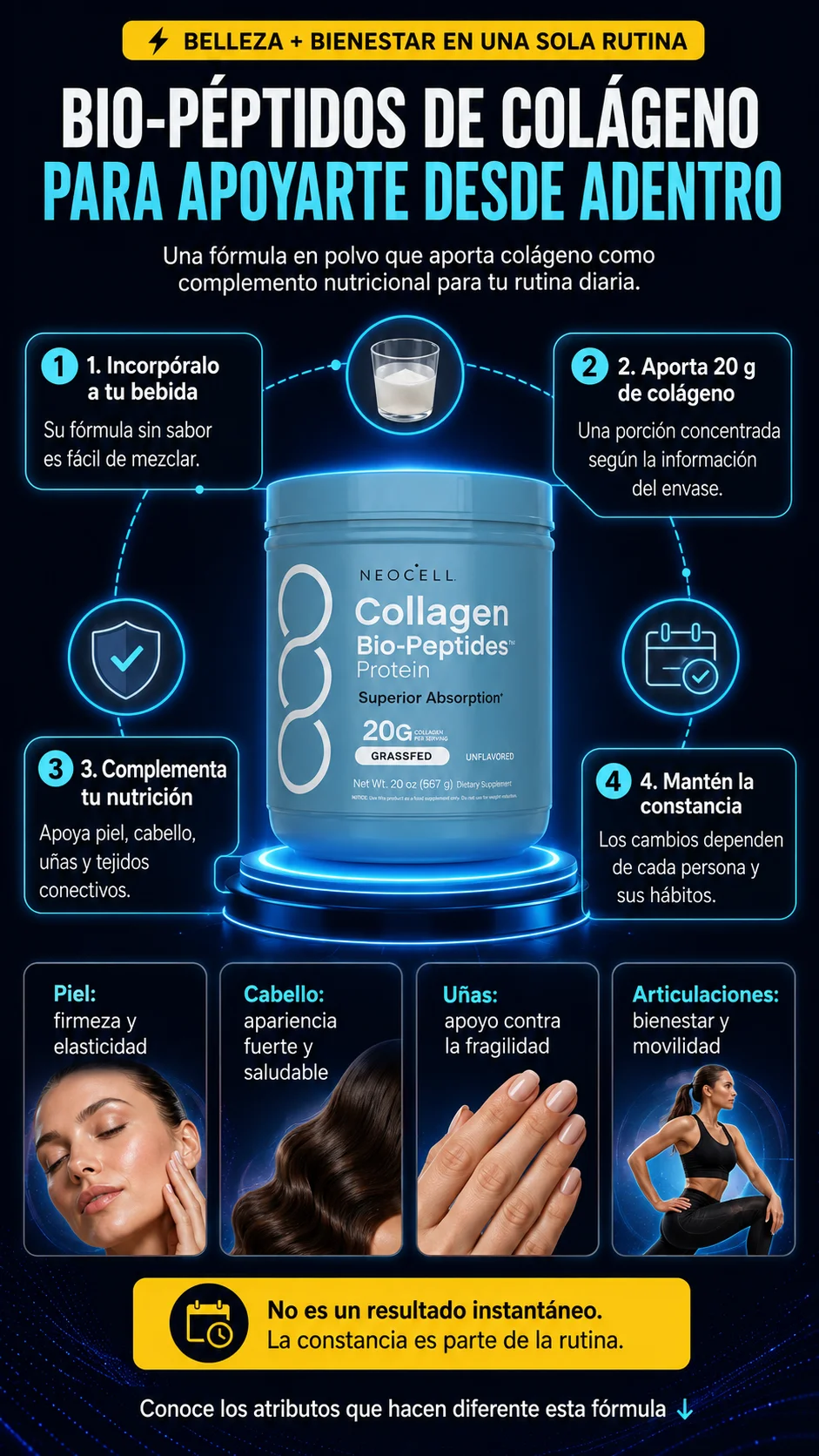 NEOCELL COLLAGEN BIO-PEPTIDES PROTEIN